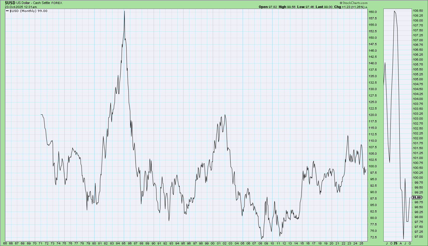 Estrategias de gestión de riesgo